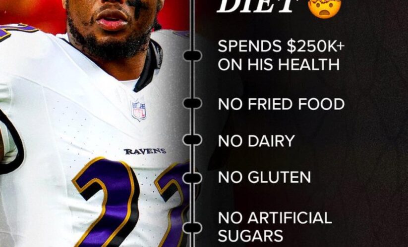 Essential Guide to Derrick Henry’s Diet: Optimize Your Performance in 2025