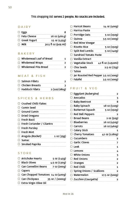 Effective Ways to Optimize Your Ozempic Diet Plan in 2025: Achieve Health Goals