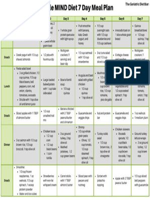 Essential Guide to the Metaboost Diet Plan: Unlock Modern Weight Loss in 2025