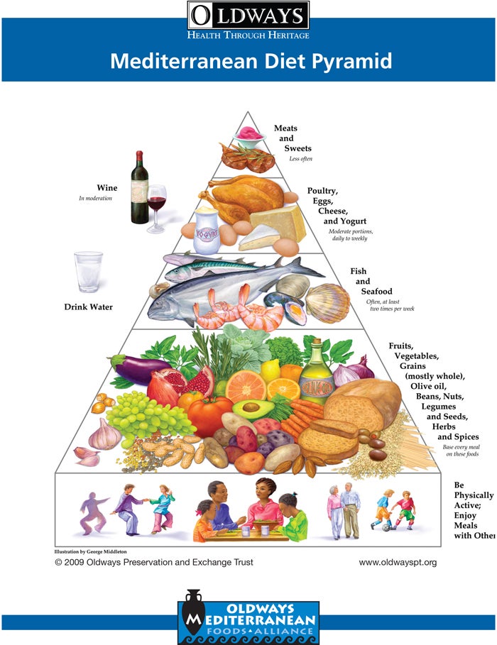 Effective Guide to the Meat and Fruit Diet: Improve Your Health in 2025