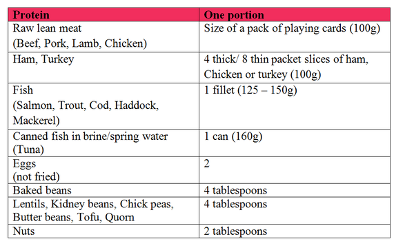 Best 5 Effective Liver Shrinking Diet Tips to Optimize Your Health in 2025