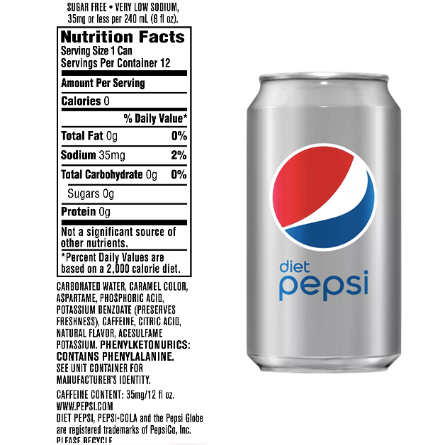 Effective Ways to Understand Diet Pepsi Calories for 2025 Health Goals