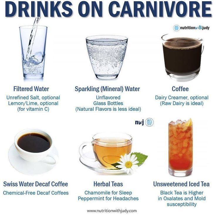 Top 5 Alcohol Options for the Carnivore Diet in 2025: Discover Smart Choices!