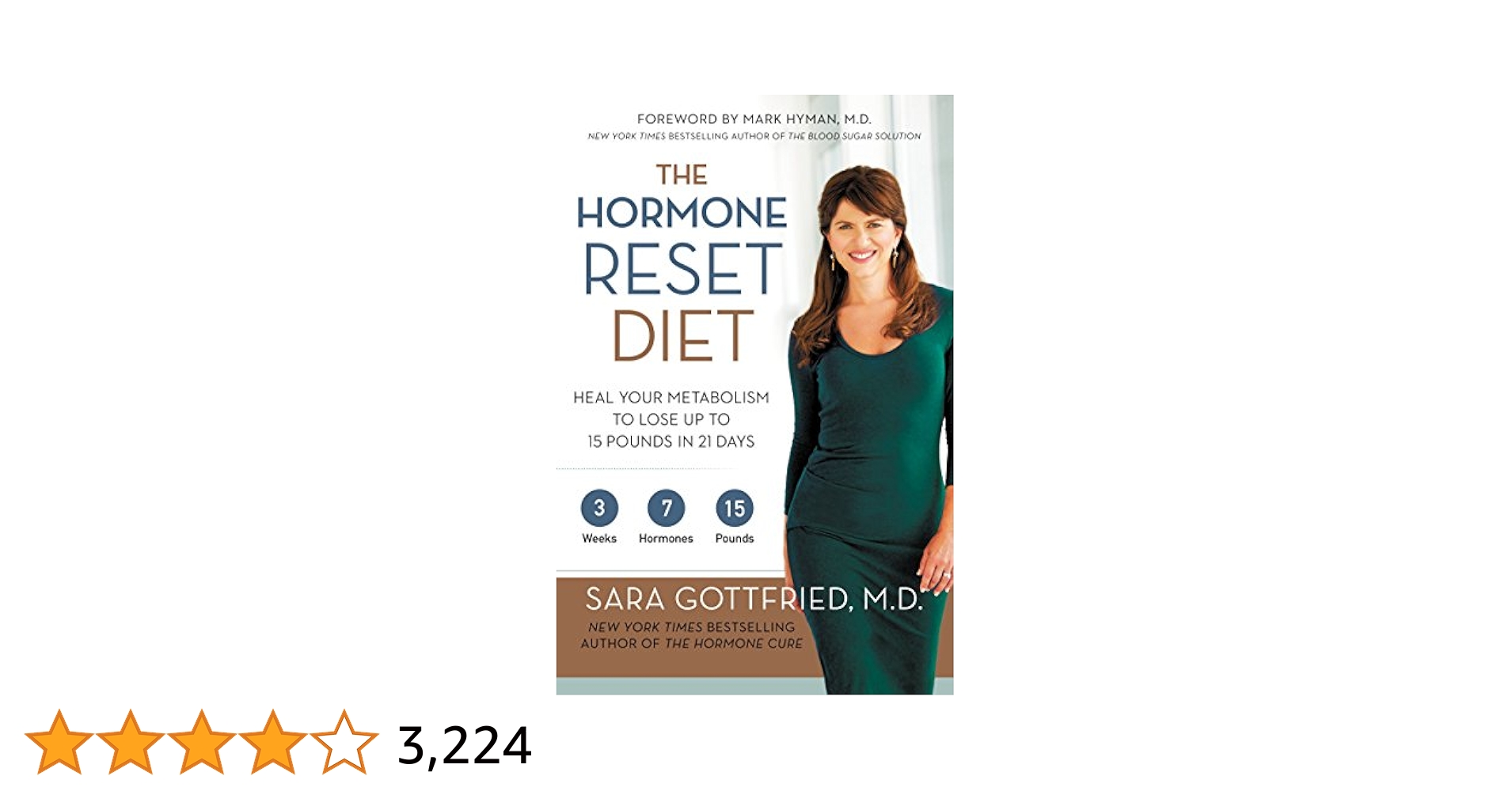 Hormone Reset Diet