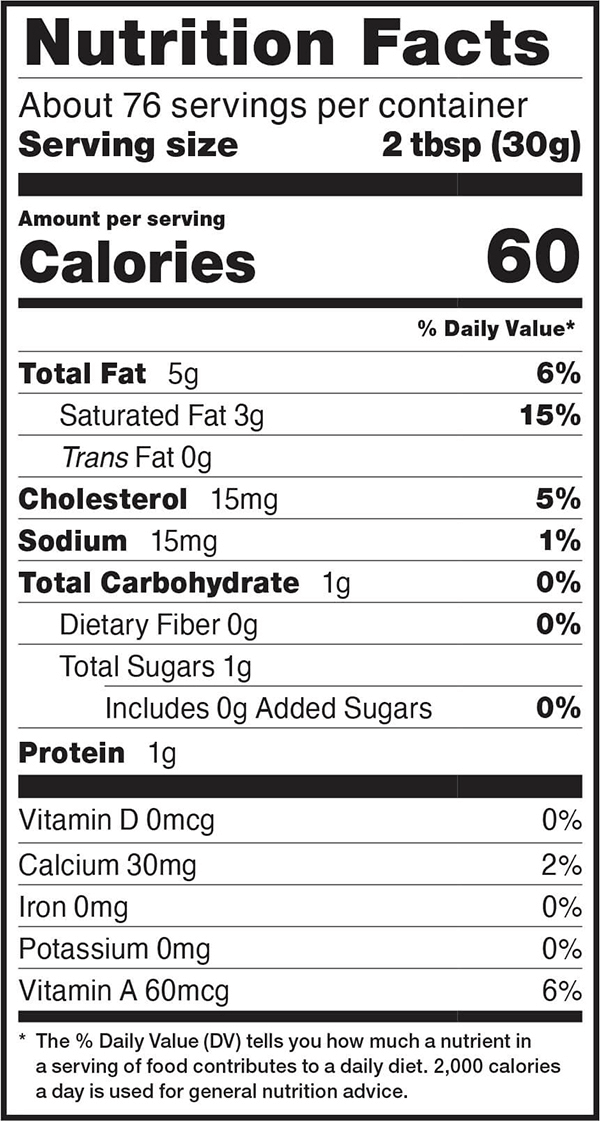 Essential Guide to Sour Cream Nutrition: Benefits and Best Choices for 2025