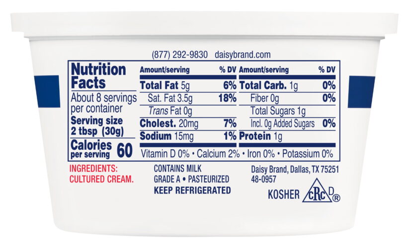 Effective Ways to Count Sour Cream Calories for a Modern Diet in 2025