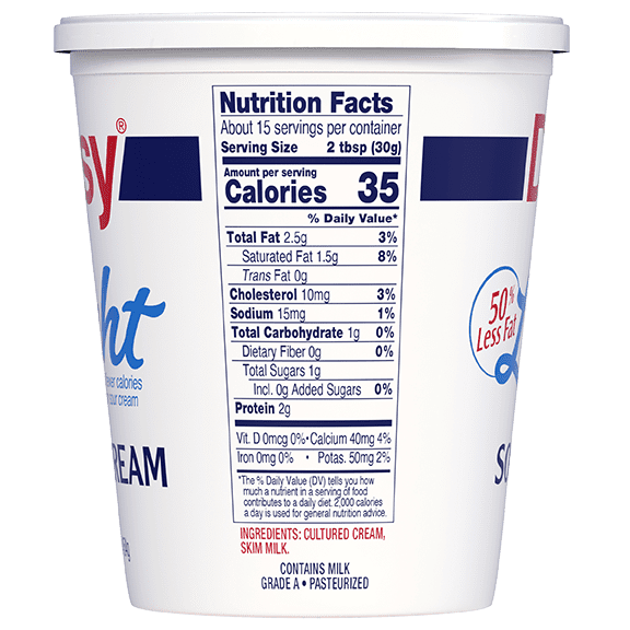 Sour Cream Calories Chart