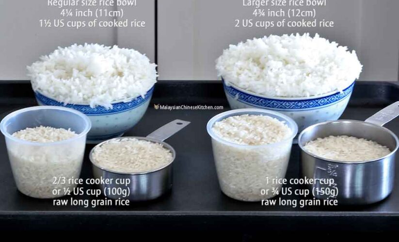 Smart Guide to Serving Size of Rice: Discover Practical Tips for 2025