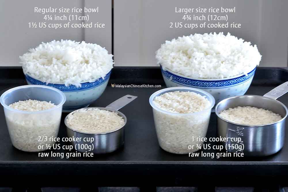 Smart Guide to Serving Size of Rice: Discover Practical Tips for 2025