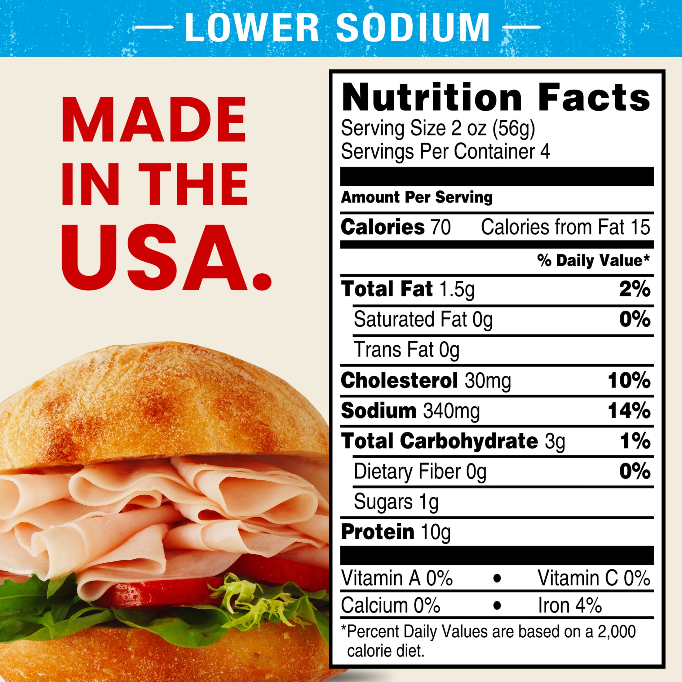 Top 5 Low Sodium Lunch Meat Options to Enhance Your Health in 2025