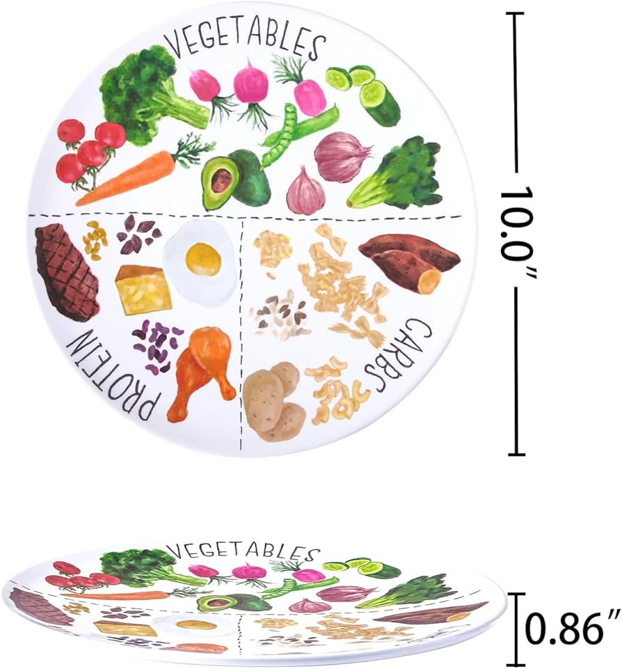 Effective Ways to Use Portion Control Plates for Better Eating Habits in 2025