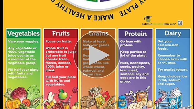 Grains to ounces conversion chart