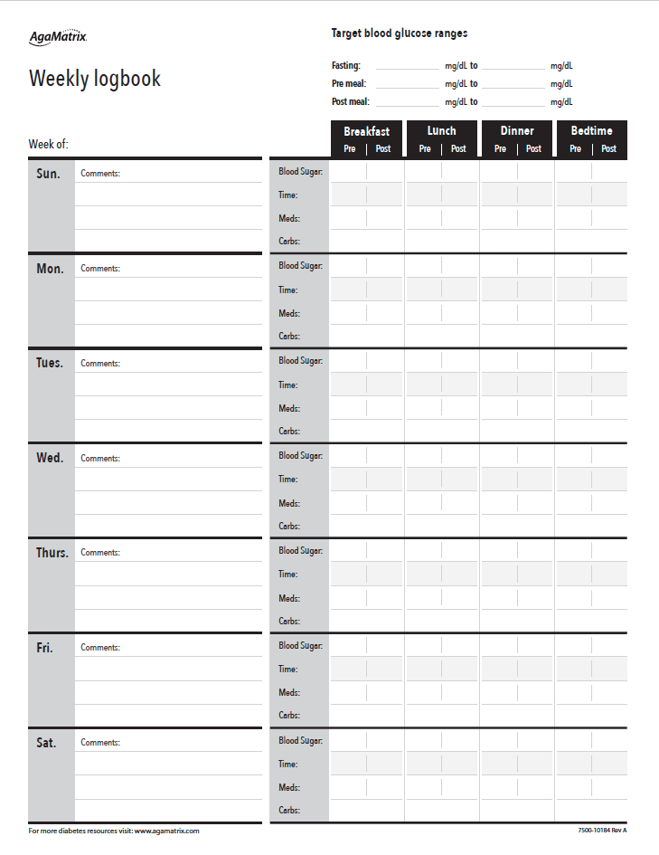 Printable Blood Sugar Chart