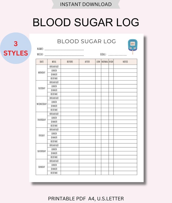 Blood Sugar Chart Example