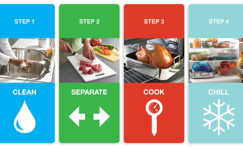 Best 7 Options for Building an Effective Simple Menu in 2025: Discover Modern Approaches