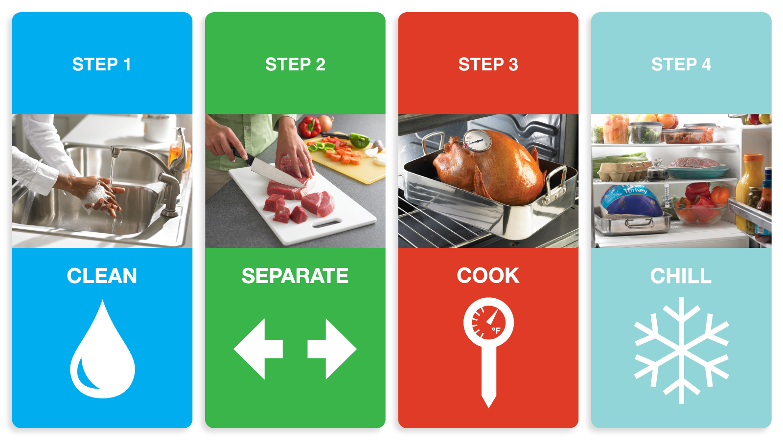 Best 7 Options for Building an Effective Simple Menu in 2025: Discover Modern Approaches